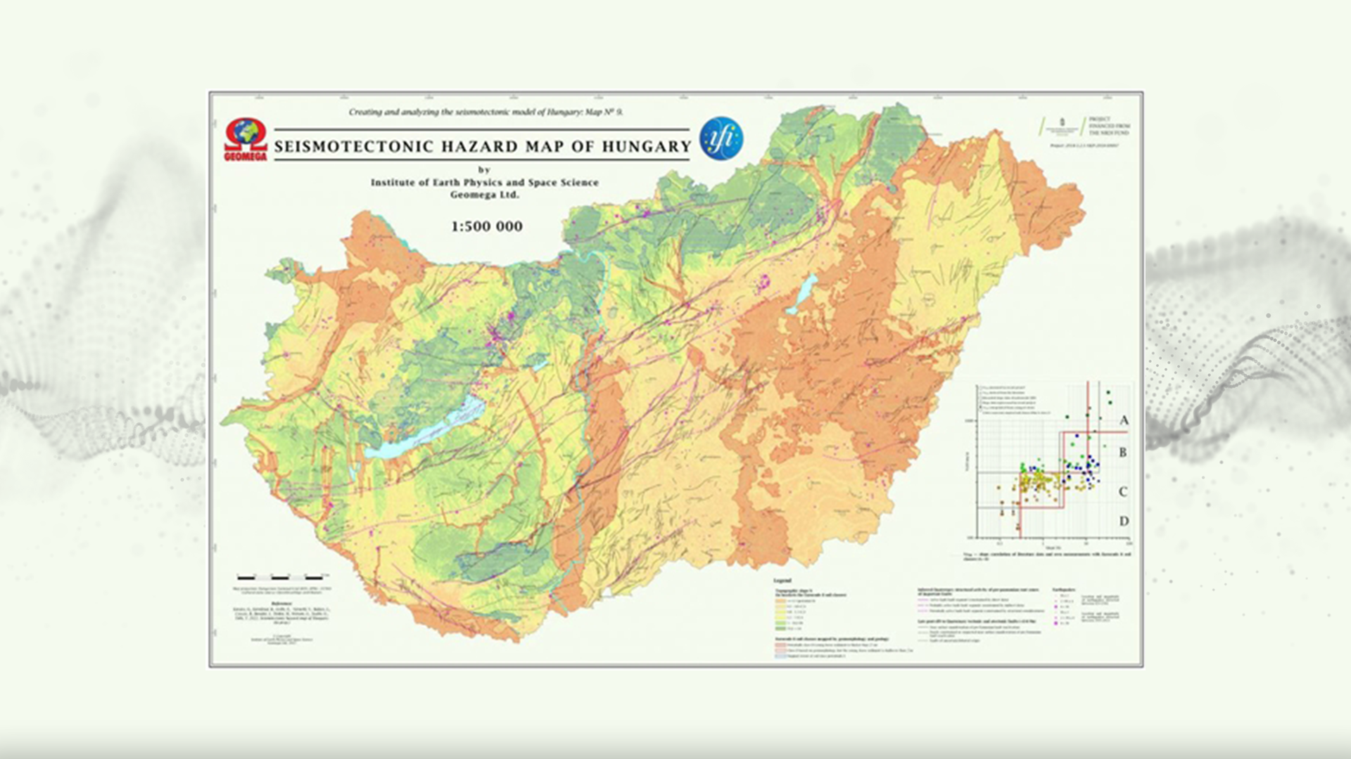 FI leads project to create seismotectonic risk map of Hungary