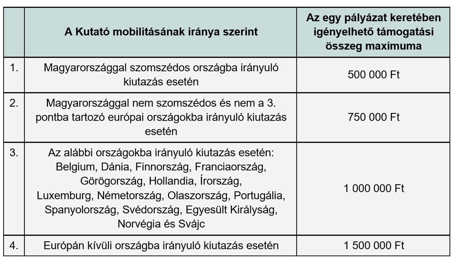 Mobilitasi_Program_2024